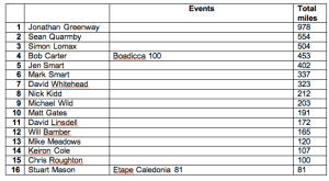 Screen shot 2013-05-23 at 19.12.15