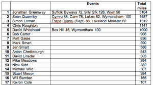 Screen shot 2013-10-29 at 13.15.26