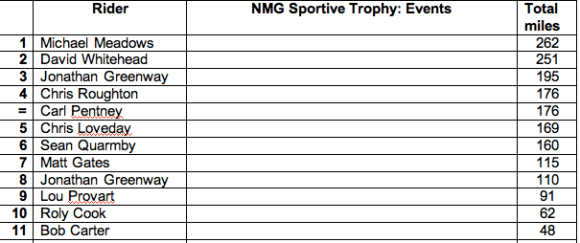 Screen shot 2014-03-25 at 22.29.08