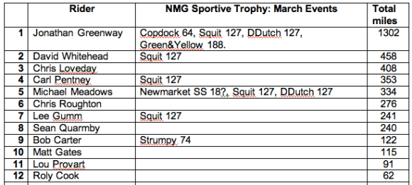 Screen shot 2014-04-28 at 13.10.22