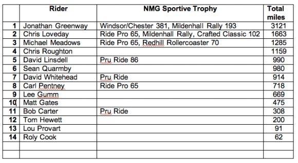 Screen shot 2014-09-01 at 11.00.19