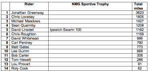 Screen shot 2014-10-27 at 22.56.42