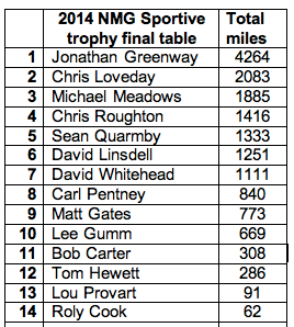 Screen shot 2015-01-29 at 12.24.29